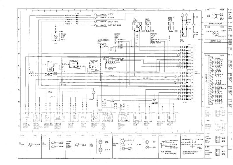 Ford sierra cosworth wiring diagram