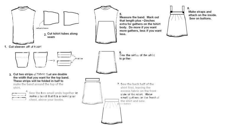 more about flat patterns Р’В« How to make clothes