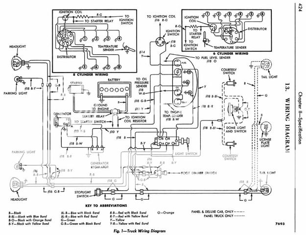 1954 Ford customline wiring diagram #10