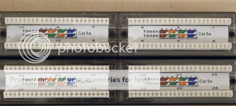 Gigabase Cat5e Patch Panel 48 Port 2U Universal Wiring