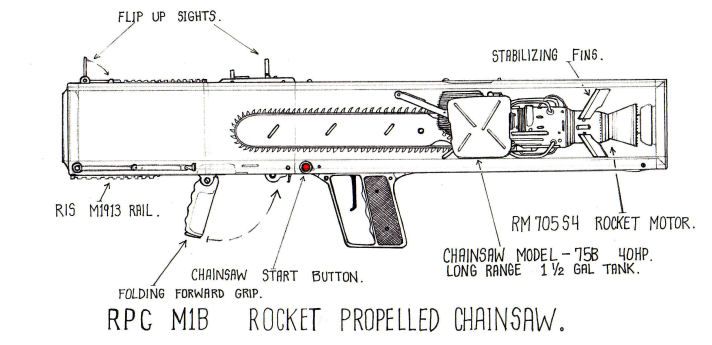 The latest report from the CDC Rocket_propelled_chainsaw