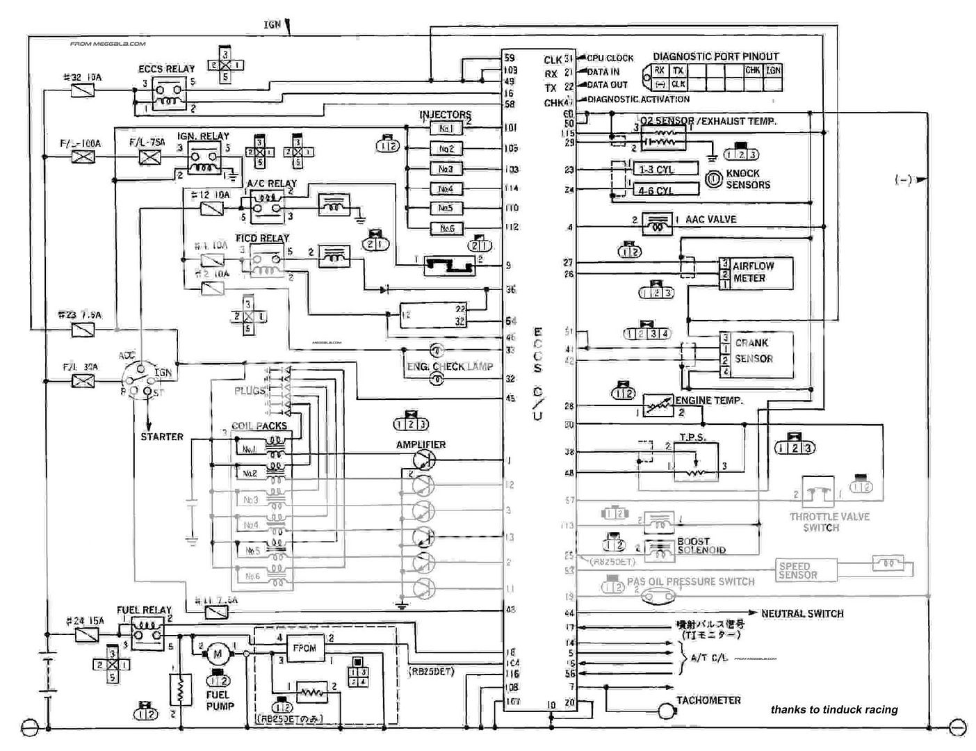 R33 Auto Wiring Diagram