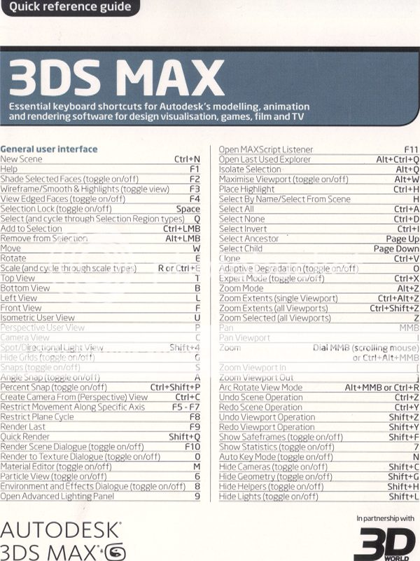 3DS MAX ShortCut Keys Page1