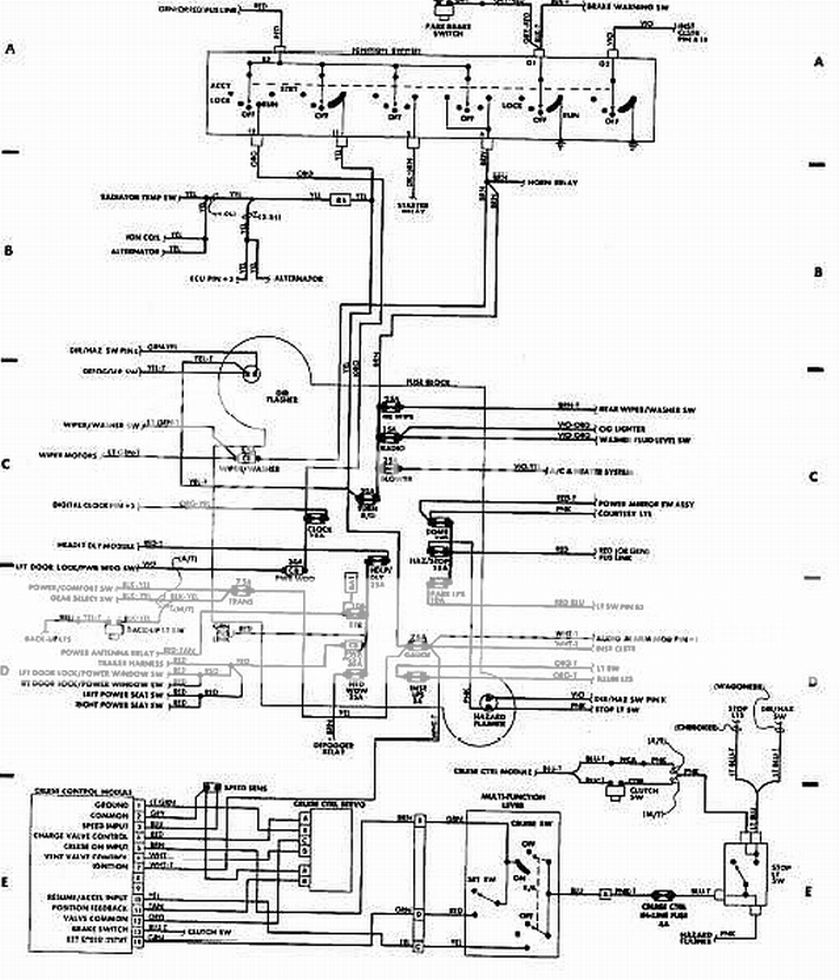 89 Xj ignition swith wiring diagram??-push button start - NAXJA Forums -::-  North American XJ Association