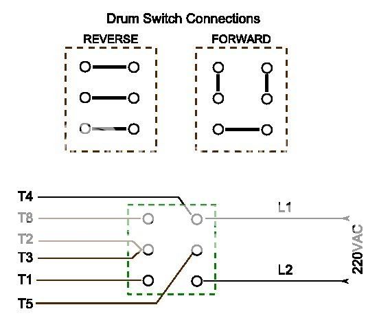 220v Motor Wiring Diagram - impremedia.net barrel switch 220v motor wiring diagram 