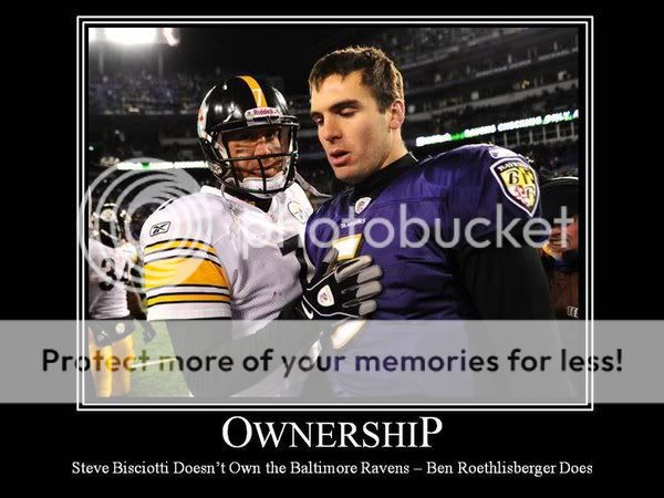 The Baltimore Ravens Photo Album and Video Library. Benownsravens