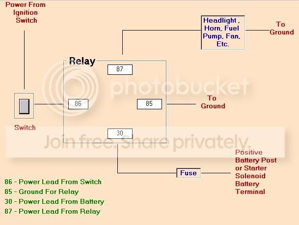 fuel pump relay | Team Camaro Tech