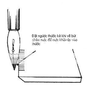 Dụng cụ dùng để vẽ manga Khongbinhoe