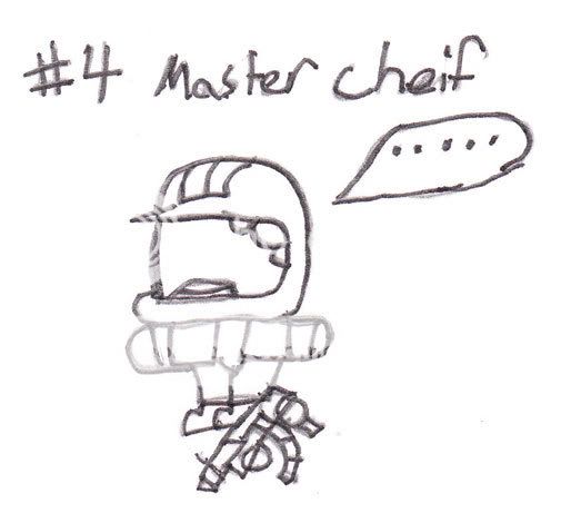 super smash bros. WTF. characters 1-6. Master-chief