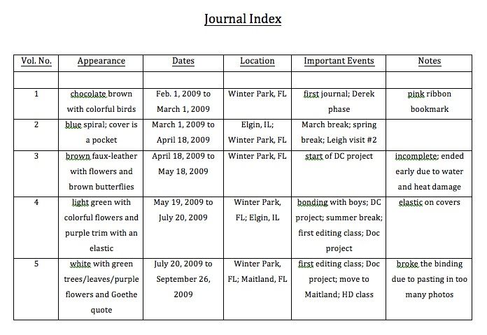 photo ScreenShot2014-01-19at85244PM.jpg
