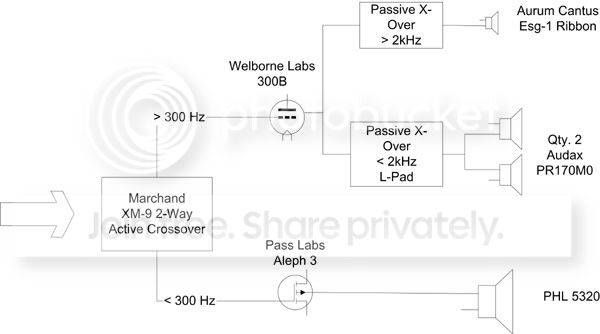 Audio Asylum Thread Printer