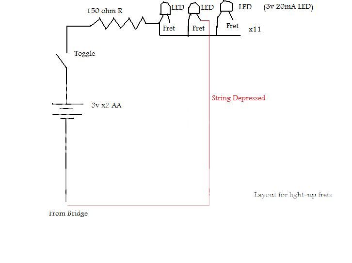 Advanced LED Inlays - Ultimate Guitar