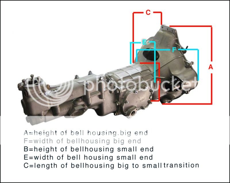 Dimensions of the MG MIdget bell housing trans section needed. : MG ...