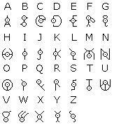[PokeCommunity.com] I need alil help...(font-making question)