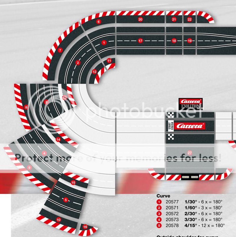 Carrera Track??? | SlotForum