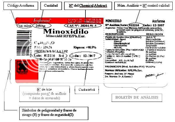 El bloat arraso con todos - Página 3 Etiqueta