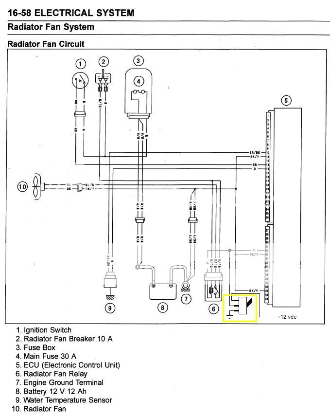 Fan switch 08+ Brute Force - MudInMyBlood Forums 2006 kawasaki brute force wiring diagram 