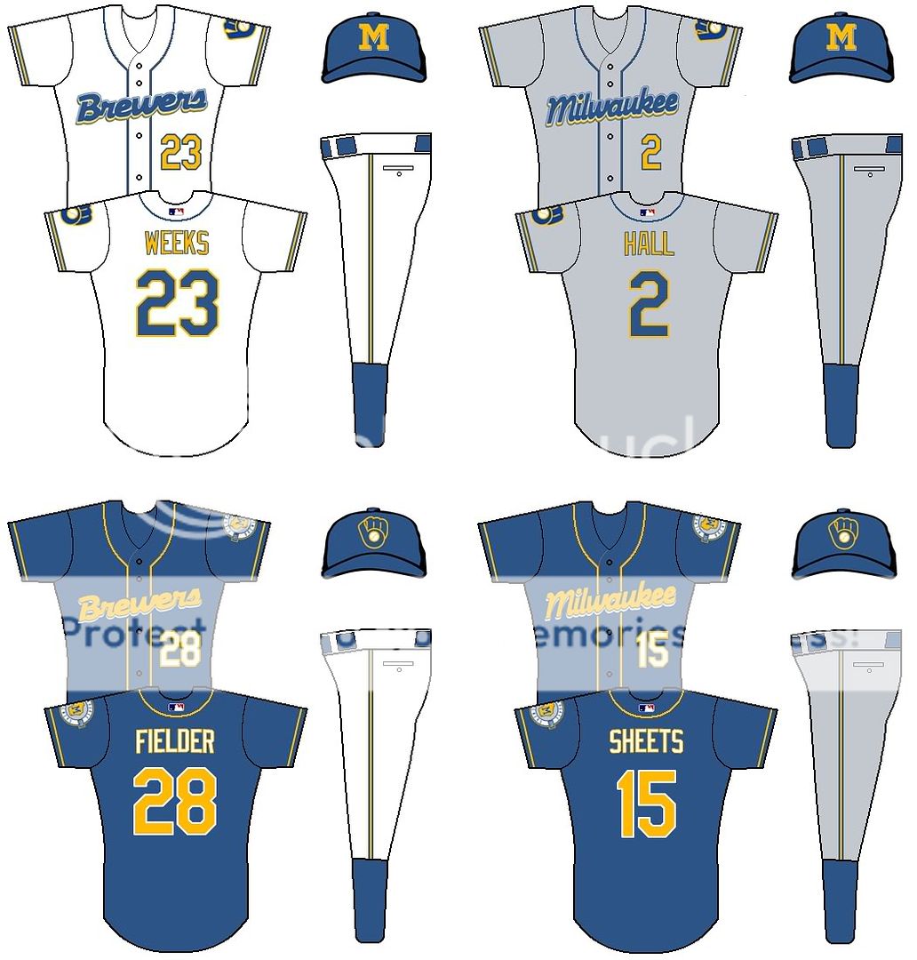 Milwaukee Brewers Concept - Concepts - Chris Creamer's Sports Logos ...