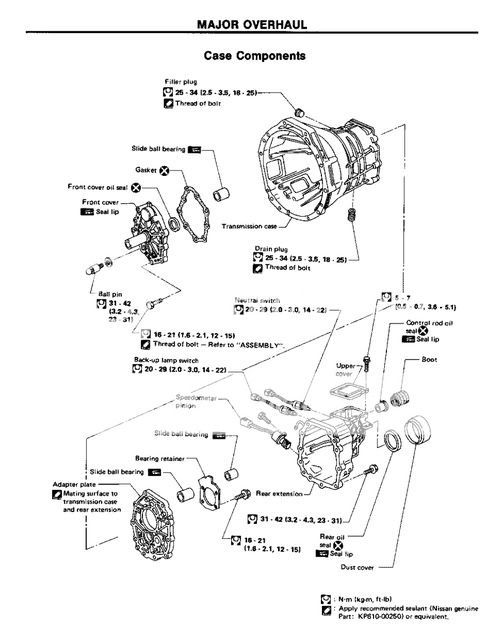 GTR/Z32 Transmission Comparison - Nissan Forum | Nissan Forums