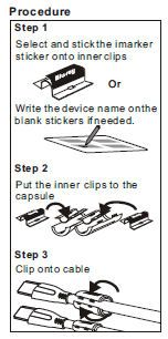 iMarker Cable Identification and Marking System