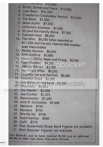 pay-for-woodstock-performers.jpg