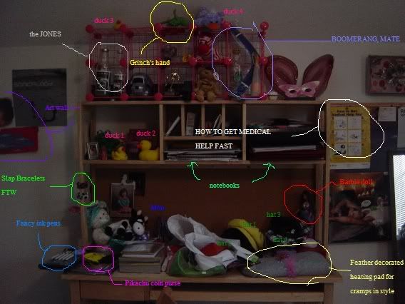 User Image