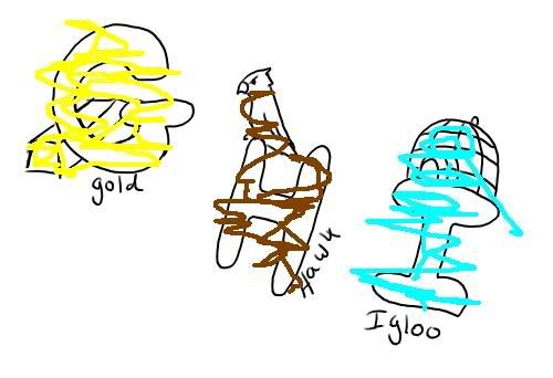 User Image