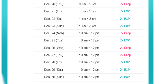Info about the 8 hour long patch... Christmas08