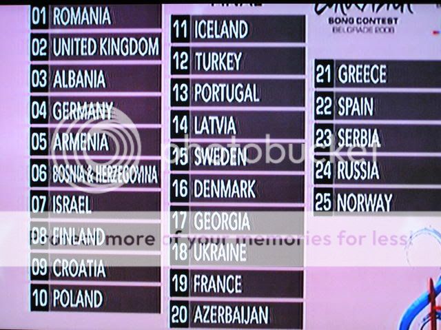 Songfestival.web-log.nl