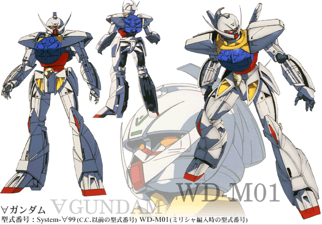 Turn A Gundam, Info. Básica SystemA99AGundam