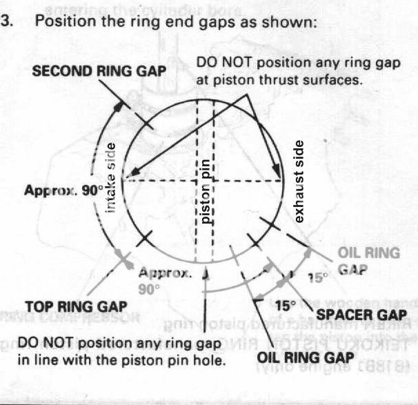 Ring clocking diagram - D-series.org 89 honda crx engine diagram 