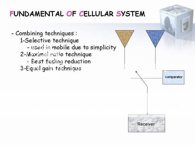 دورة فى ال GSM كاملة ان شاء الله 4 Slide51