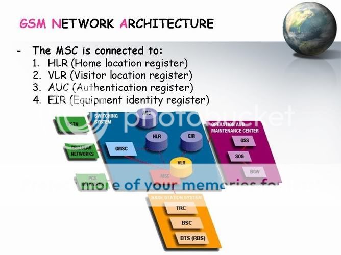 دورة gsm كاملة. Slide27