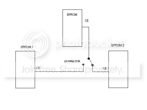 Jak przełączać dwa EPROM-y 27C512 w sterowniku silnika samochodowego?