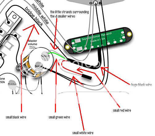 Hot Rail wireing help - Ultimate Guitar triple hot rail pickup wiring diagrams 