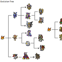 Budmon Tree Photo By Rogue Lei Photobucket