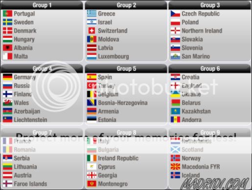 نتائج القرعة الأولى لمونديال 2010 Europe