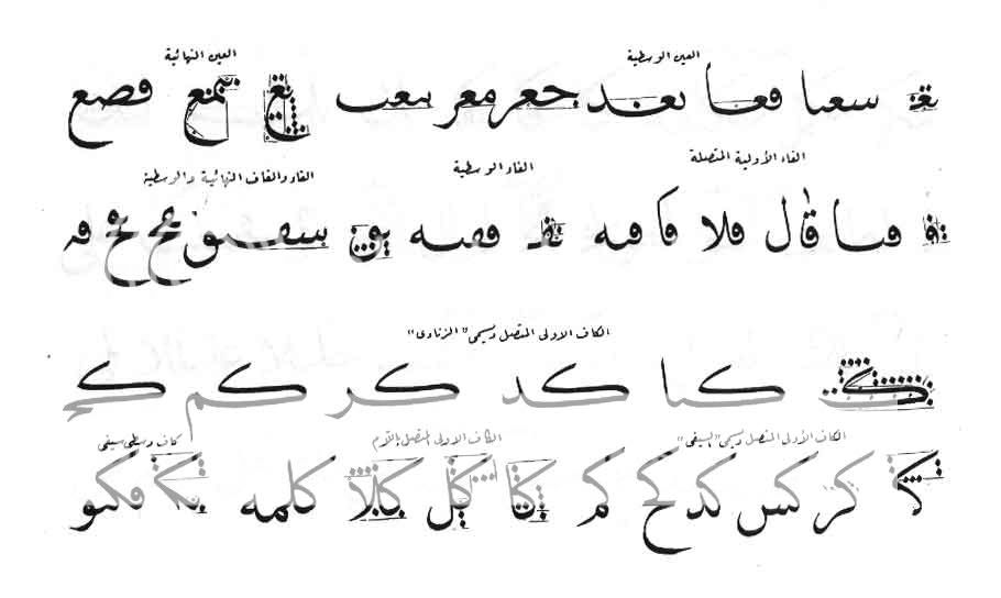 دروس خط النسخ للخطاط هاشم محمد الخطاط 5