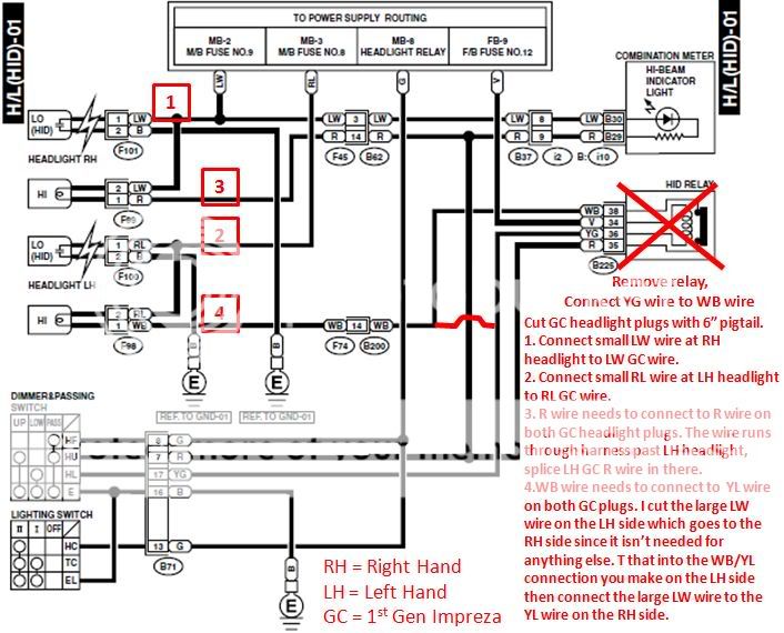 need headlight wiring help on my STI swap - NASIOC 1998 subaru impreza wiring diagram lights 