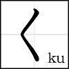 2 bộ chữ cơ bản của Nhật ngữ-Hiragana & Katakana Ku
