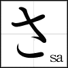 2 bộ chữ cơ bản của Nhật ngữ-Hiragana & Katakana Sa