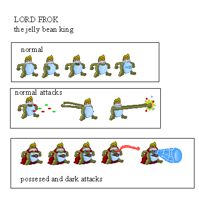 [PokeCommunity.com] Vaati's sprites