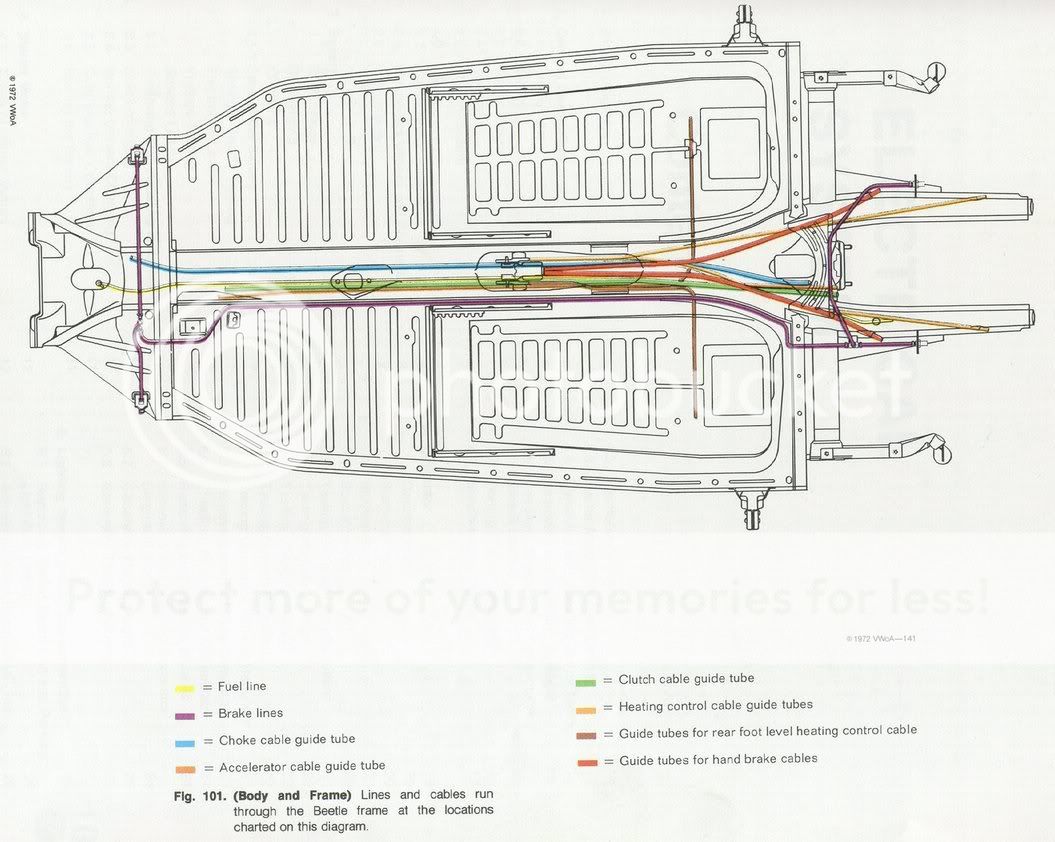 Documents et revues techniques des VW Air - Cooled et autres Chassis