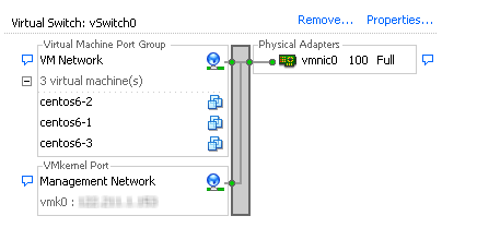 activate extra nic in vmware esxi 5