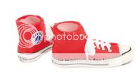 Collections de chaussures CCS 2605753