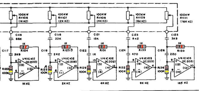 where are the graphic eqs located in the signal path