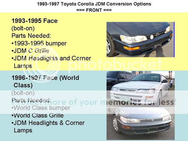 Corolla Front Bumpers Slide1