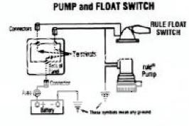 Single Bilge pump w/float: How to avoid backfeeding ... marine float switch wiring diagram 