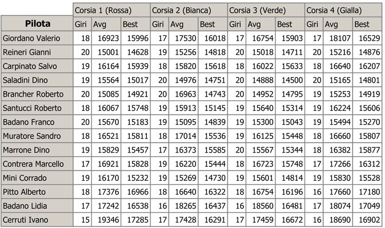 Ultimo atto ALPI del MARE 2013 Giriveloci_zps8a1bcfe1