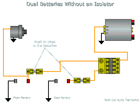 dual battery wiring ? - JeepForum.com sony marine radio wiring diagram 